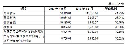 nba录像回放完整版